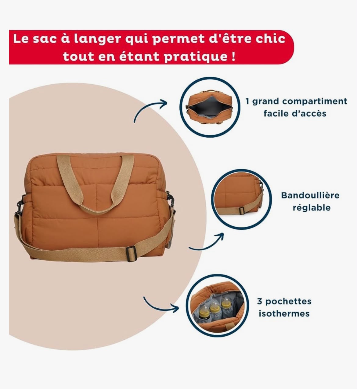 Bolsa cambiador acolchada THERMOBABY PLUMEA - Imagen 2