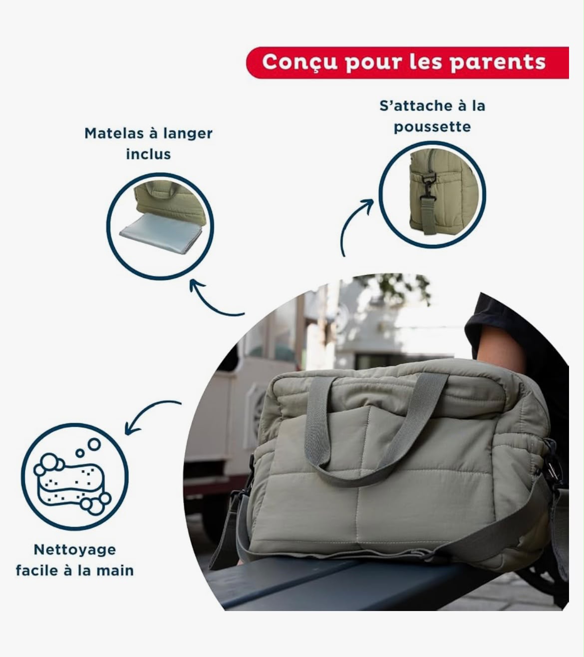 Bolsa cambiador acolchada THERMOBABY PLUMEA - Imagen 13