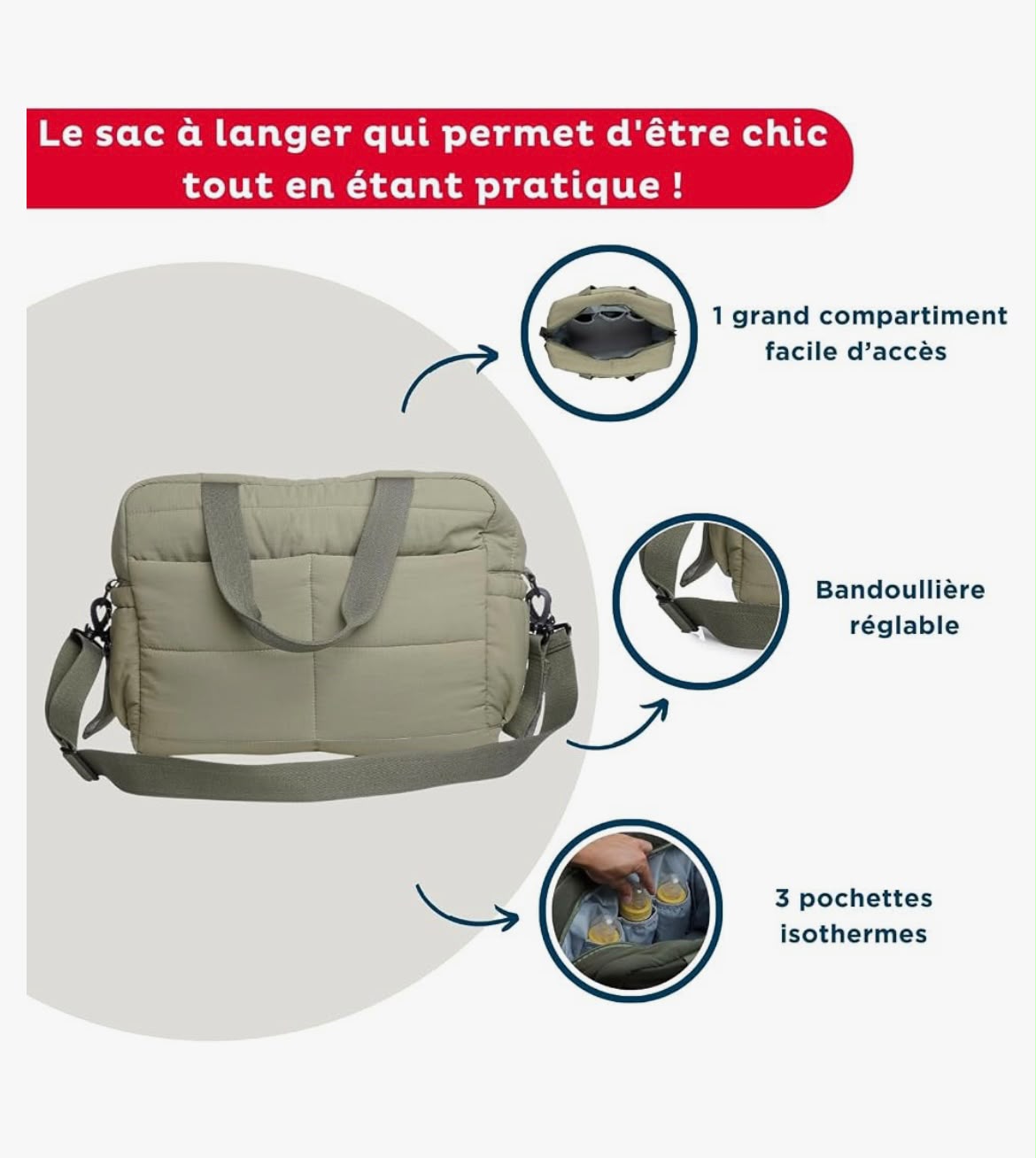 Bolsa cambiador acolchada THERMOBABY PLUMEA - Imagen 16