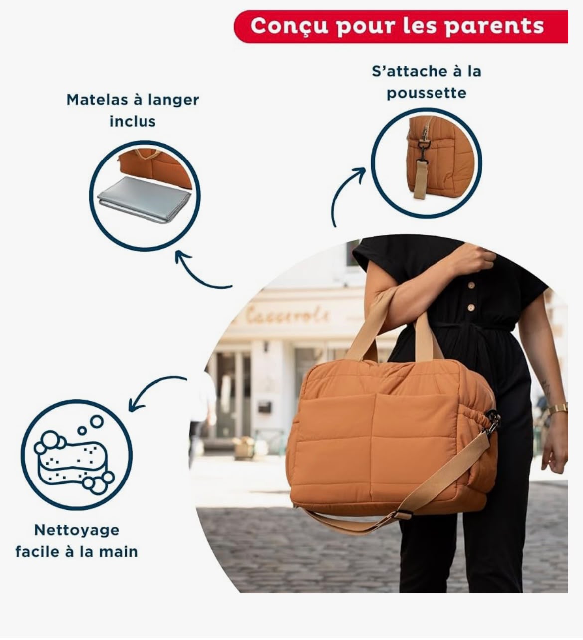 Bolsa cambiador acolchada THERMOBABY PLUMEA - Imagen 3