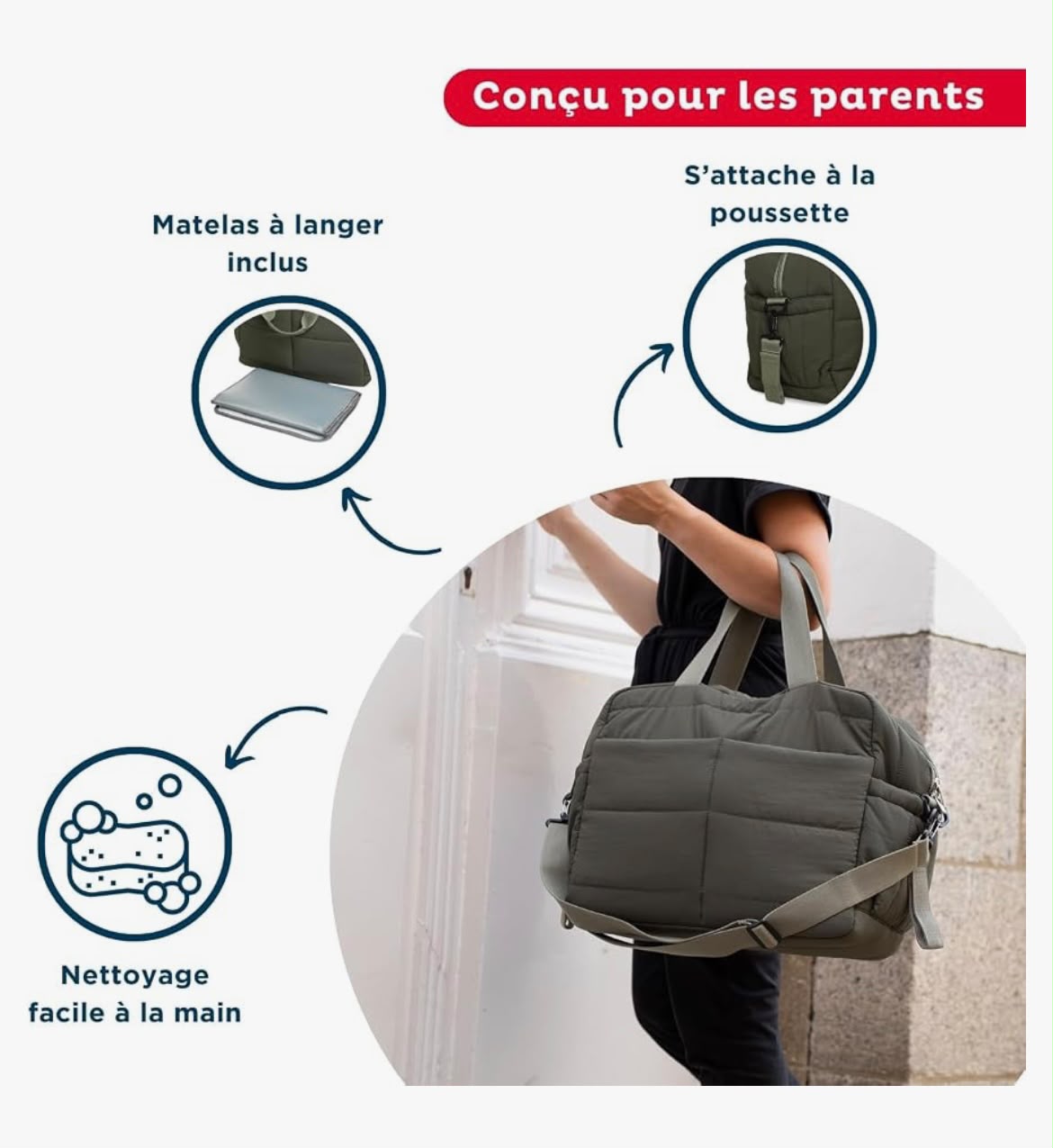 Bolsa cambiador acolchada THERMOBABY PLUMEA - Imagen 7