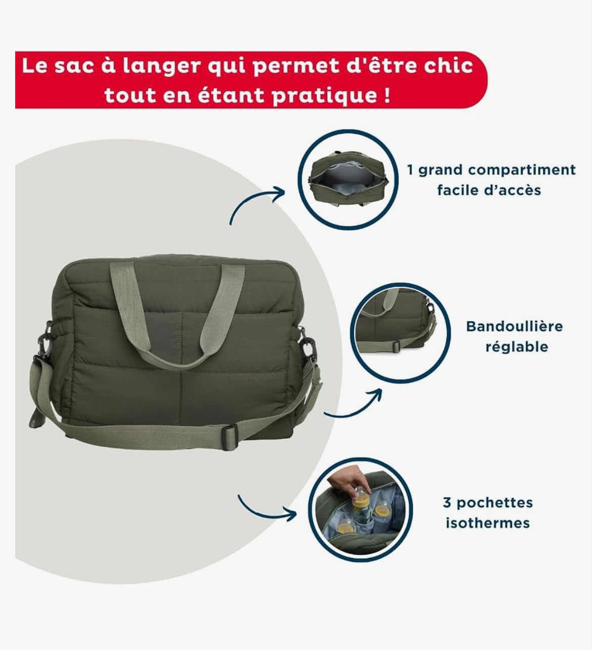 Bolsa cambiador acolchada THERMOBABY PLUMEA - Imagen 8
